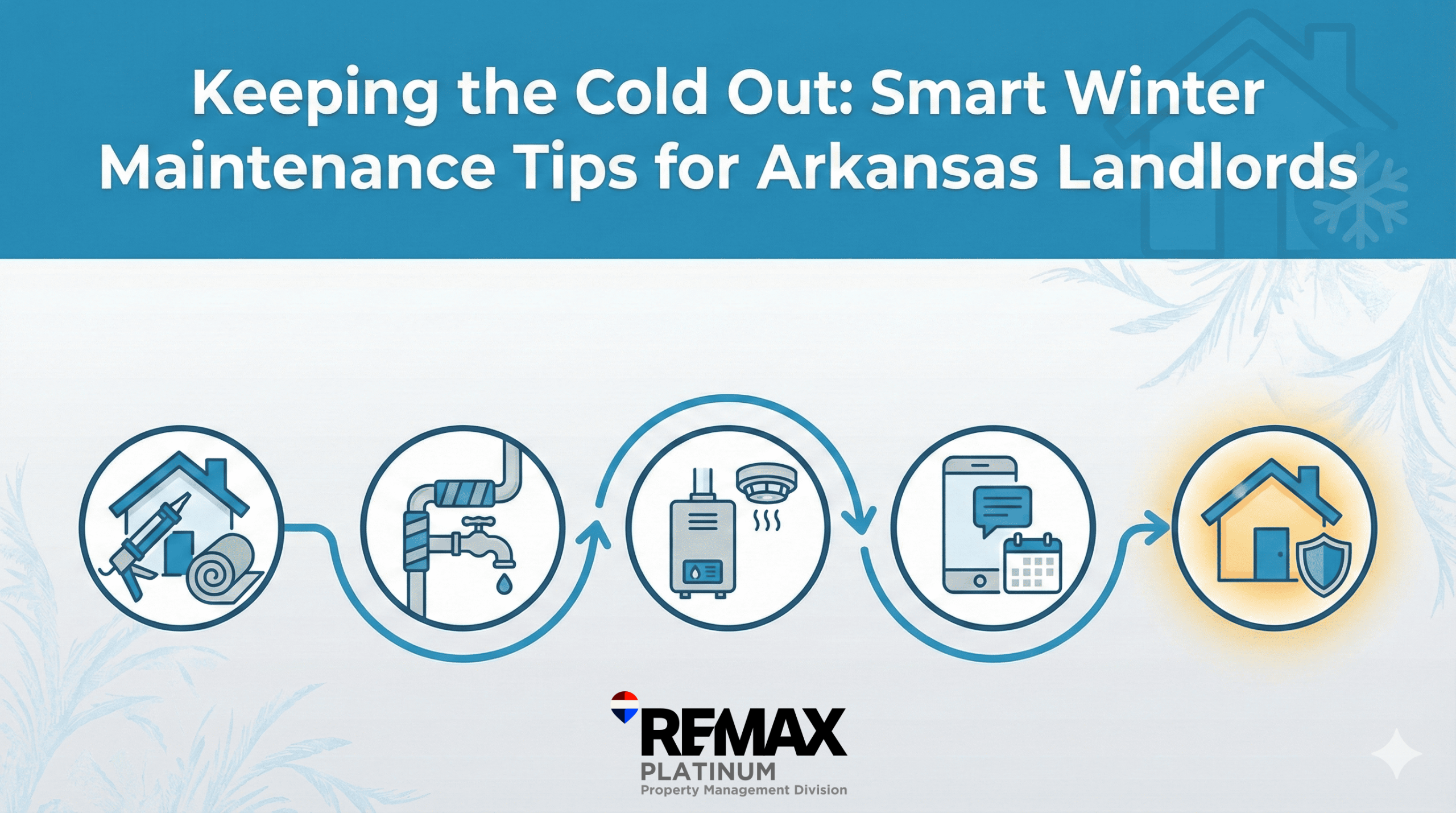 Branded horizontal header image for RE/MAX Platinum Property Management Division in blue and white, featuring the title: Keeping the Cold Out: Smart Winter Maintenance Tips for Arkansas Landlords.